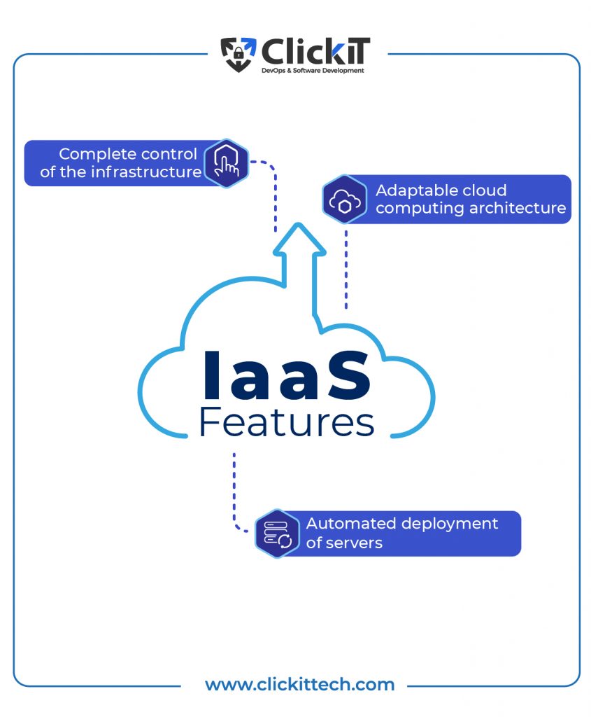 PaaS vs SaaS vs IaaS examples of   features
1. Complete control of the infrastructure
2. Adaptable cloud computing architecture
3. Automated deployment of servers