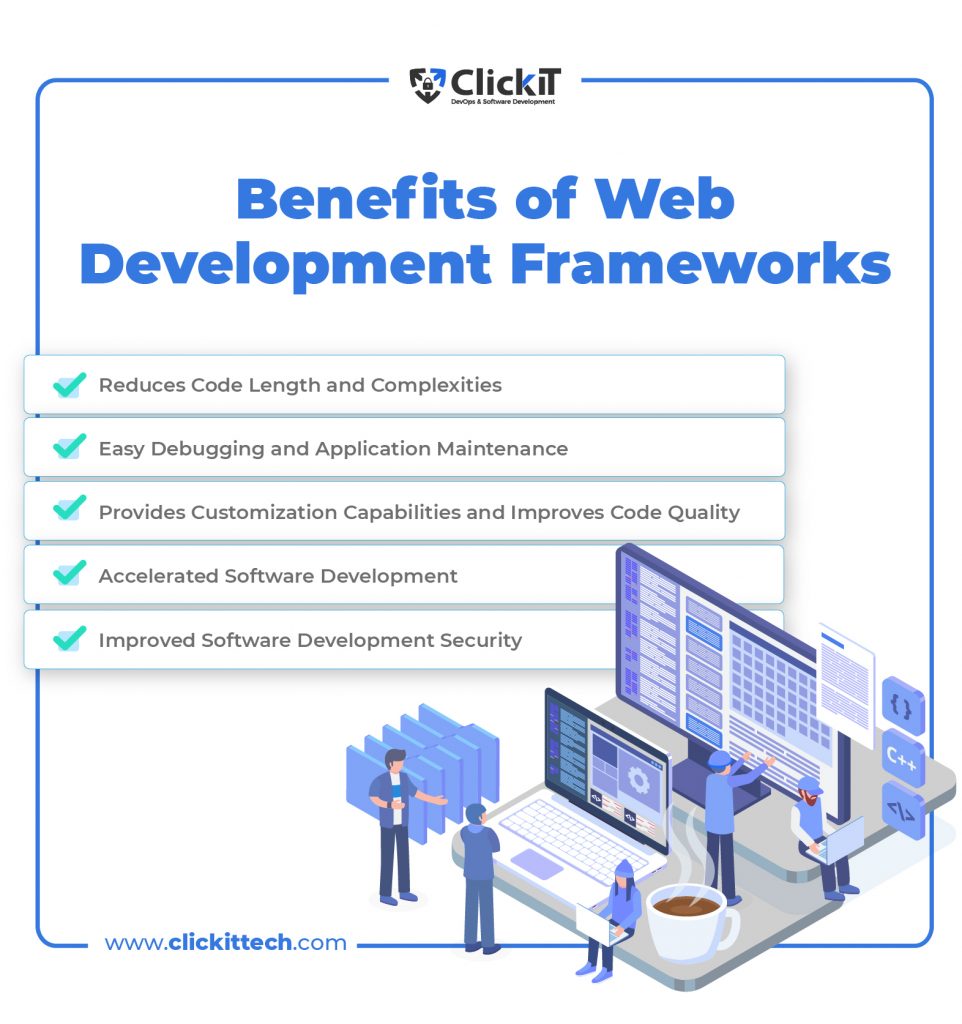 Benefits of Web Development Frameworks
Reduces Code Length and Complexities
Easy Debugging and Application Maintenance
Provides Customization Capabilities and Improves Code Quality
Accelerated Software Development
Improved Software Development Security