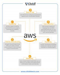 AWS Benefits: What is the Advantage of the Cloud?