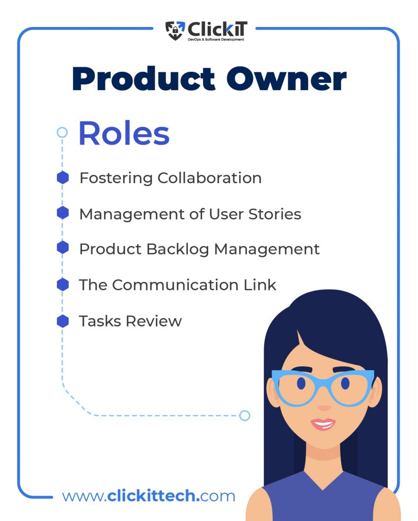 Product manager vs Product Owner: Product owner Roles
Fostering Collaboration
Management of User Stories
Product Backlog Management
Tasks Review
The Communication Link
