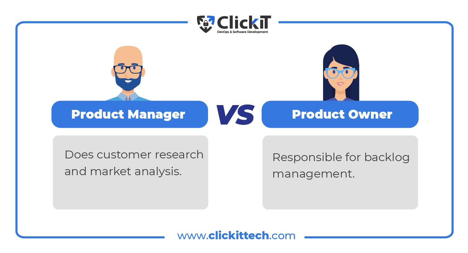 Product Manager vs Product Owner: Who Does What?