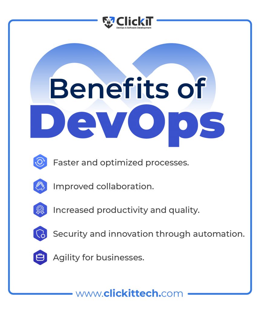 Future of DevOps Benefits of DevOps