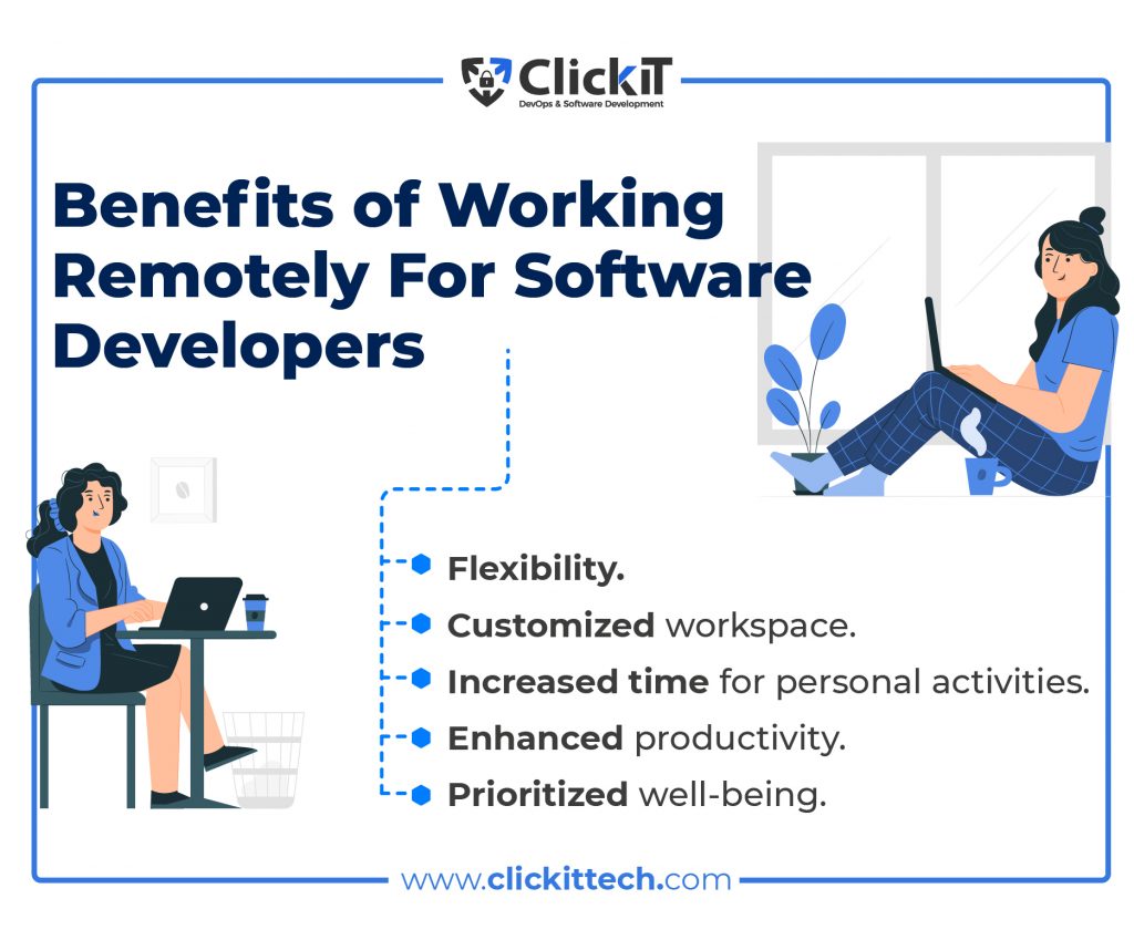 Benefits of remote Software Developers.
Flexibility.
Customized workspace.
Increased time for personal activities.
Enhanced productivity.
Prioritized well-being.