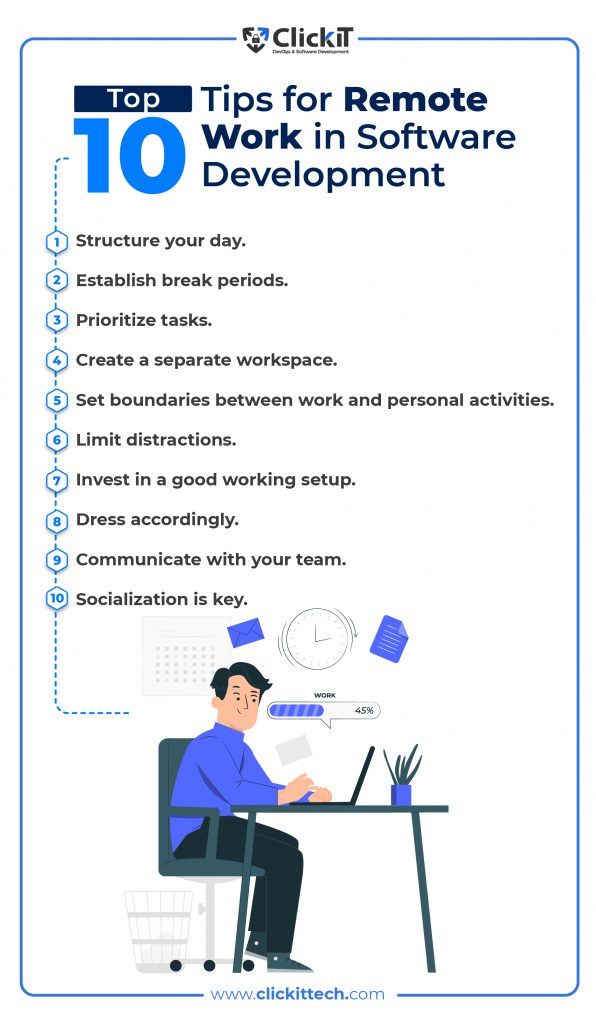 Top 10 Tips for Remote Work for software developers.
1. Structure your day.
2. Establish break periods.
3. Prioritize tasks.
4. Create a separate workspace. 
5. Set boundaries between work and personal activities.
6. Limit distractions.
7. Invest in a good working setup.
8. Dress accordingly.
9. Communicate with your team.
10. Socialization is key.