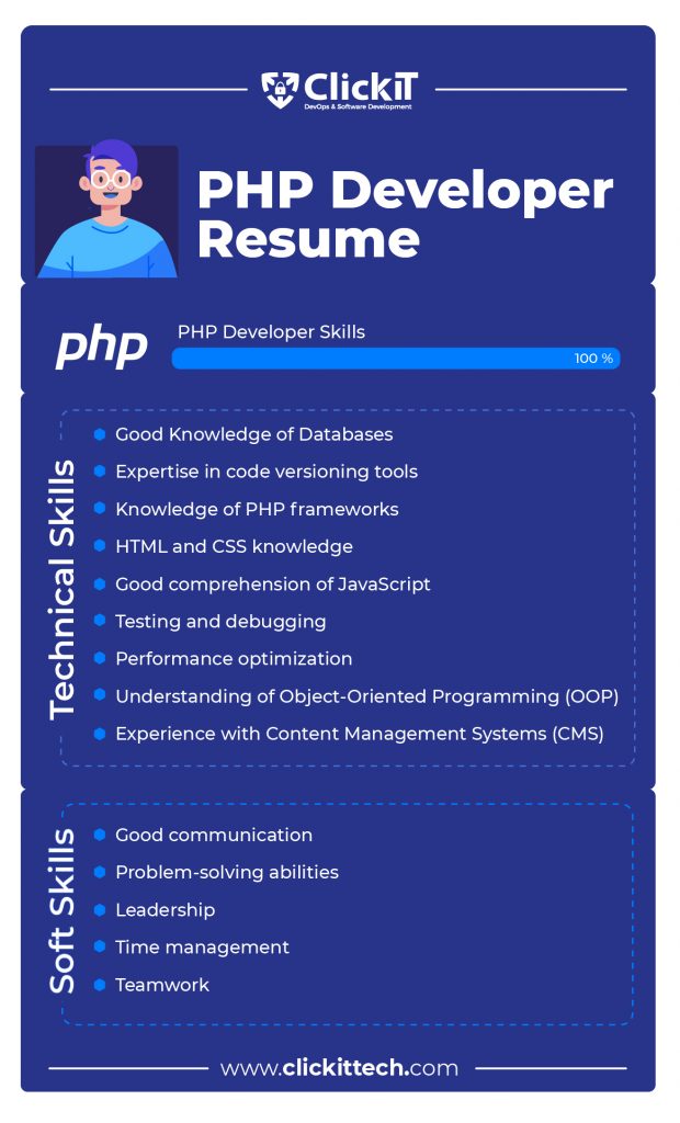 PHP developer resume