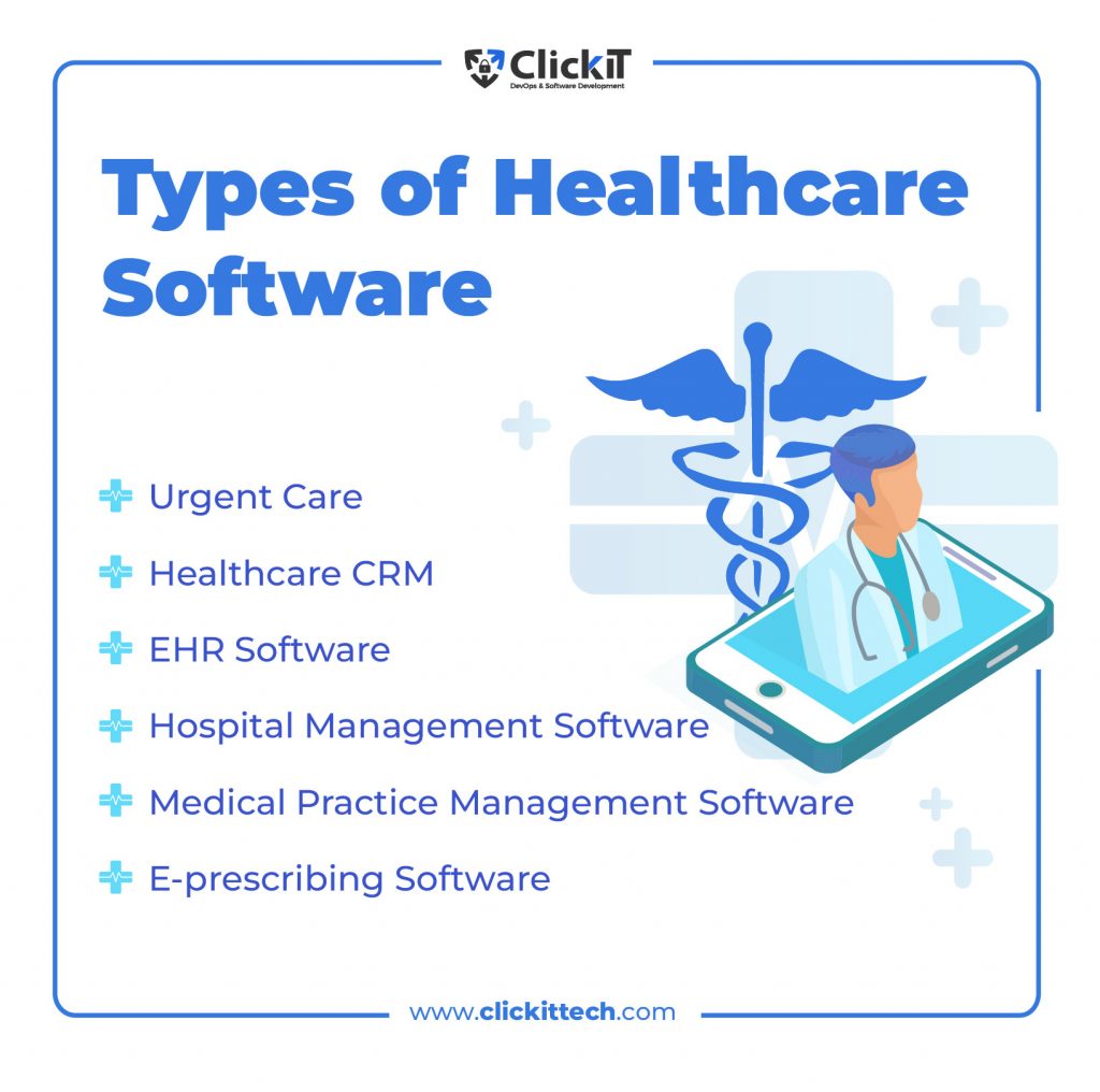 Types of Healthcare Software Development
- Urgent Care
- Healthcare CRM
- EHR Software
- Hospital Management Software
- Medical Practice Management Software
- E-prescribing Software