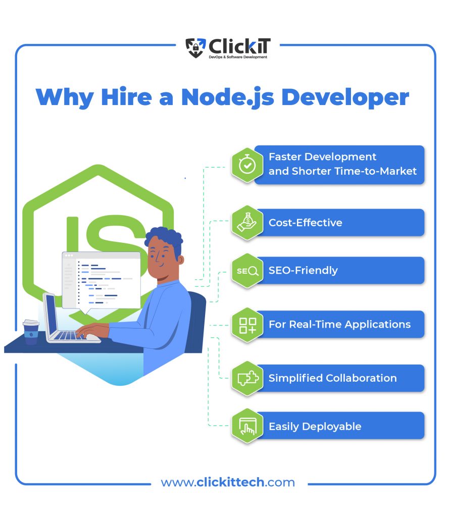 benefits of Node.js Developer
- Faster Development and Shorter time-to-market
- Cost-effective
- SEO-friendly
- For Real-time applications
- Simplified collaboration
- Easily deployable