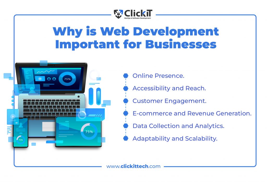 why is web development important in businesses 