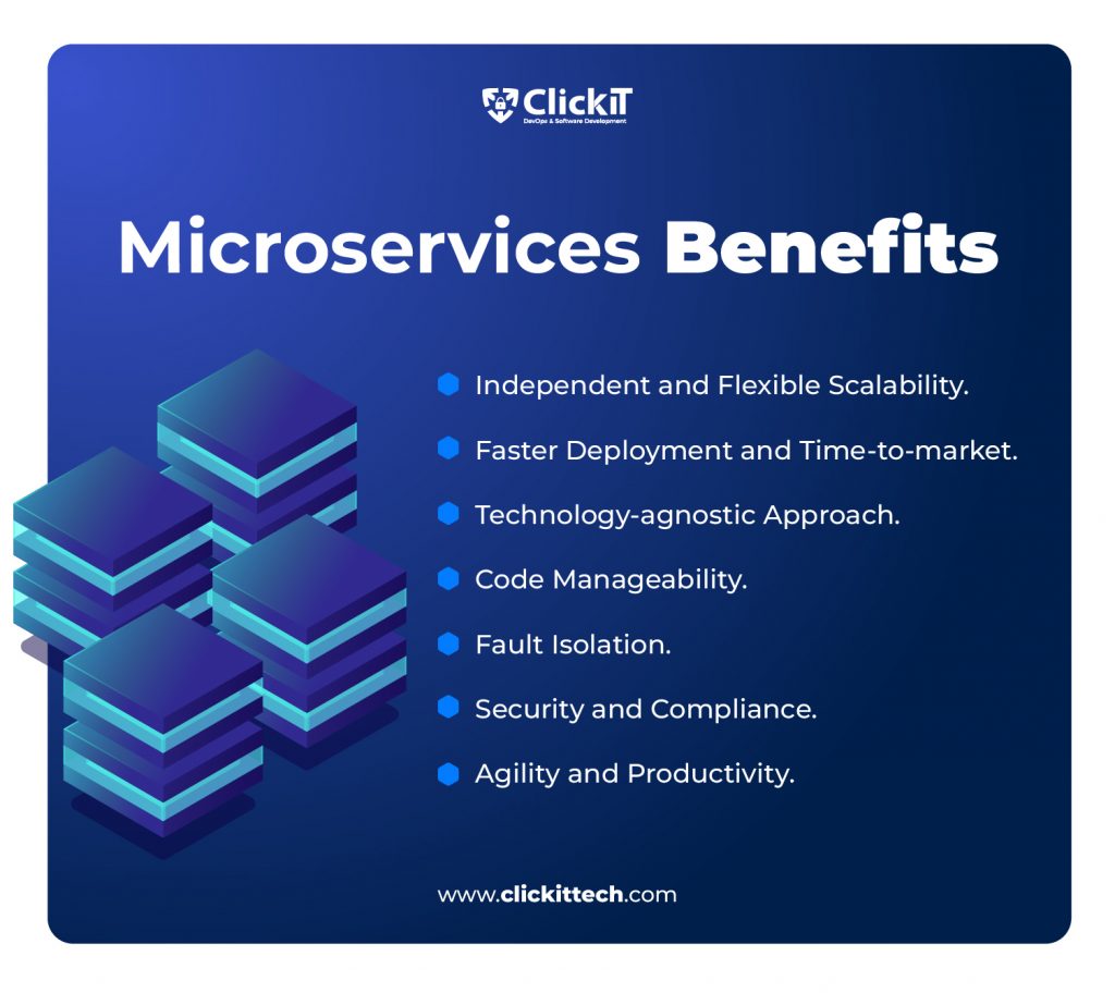 Microservices benefits