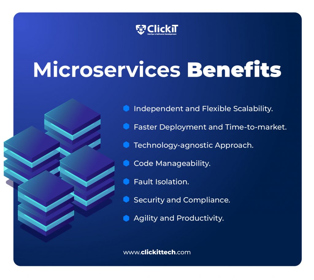 Microservices benefits: independent and flexible scalability, faster deployment and time to market, technology agnostic approach, code manageability, fault isolation, security and compliance, agility and productivity