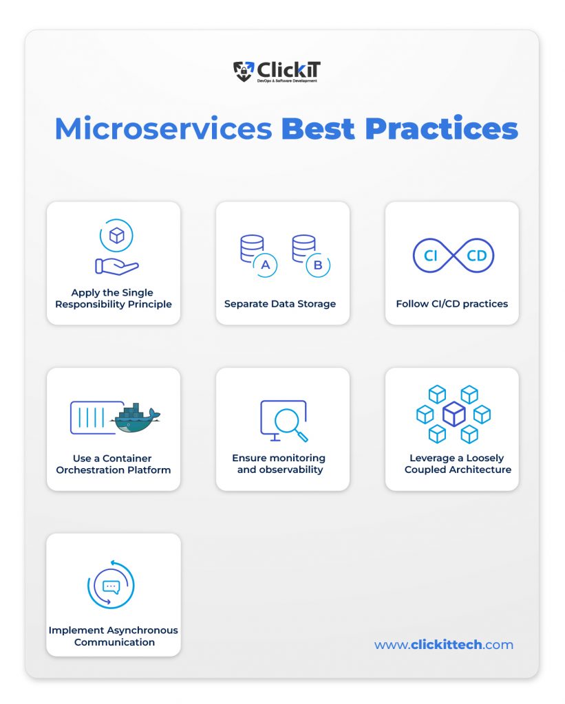 Microservices benefits best practices