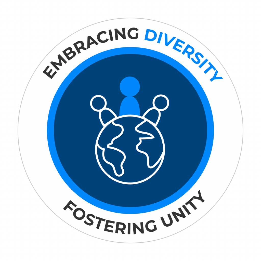 Company values.
Embracing Diversity 
Fostering Unity
IT values