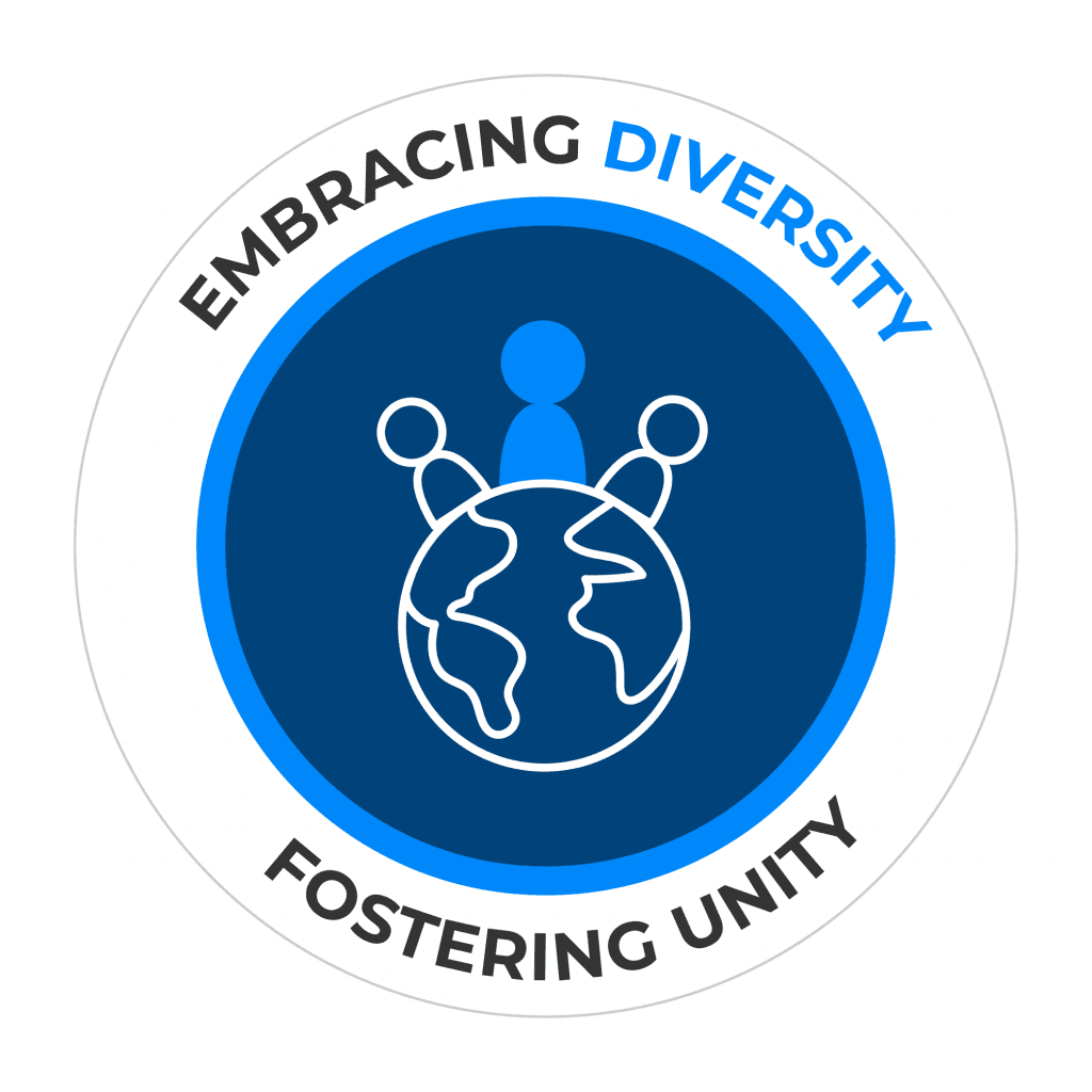 Company values.
Embracing Diversity 
Fostering Unity
IT values