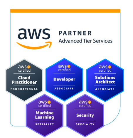 AWS badges
