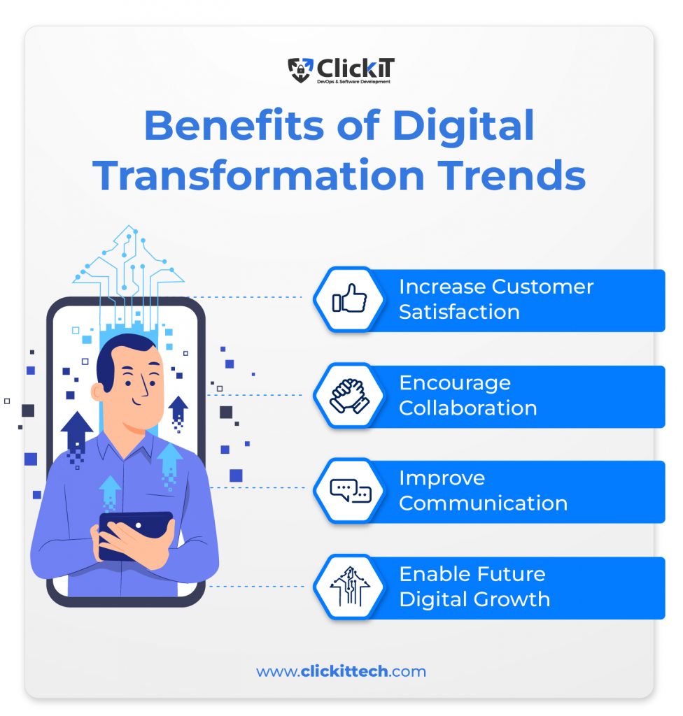 "Benefits of Digital Transformation Trends"
- Increase Customer Satisfaction
- Encourage Collaboration 
- Improve Communication
- Enable Future Digital Growth
