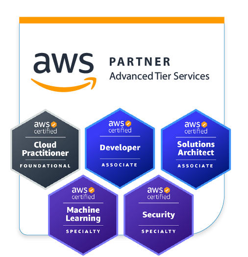 ClickITs AWS Partner Advanced Tier Services