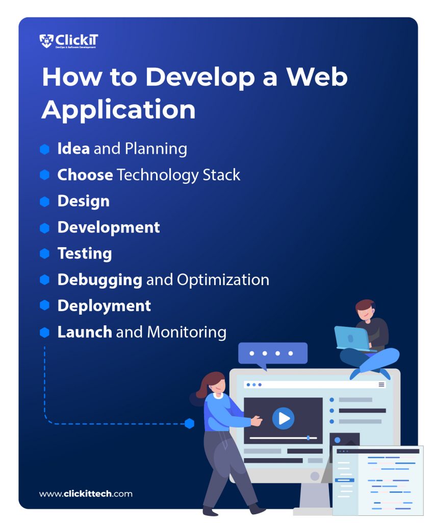 How to develop a web application. Idea and planning, choose technology stack, design, development, testing, debugging and optimizations, deployment, launch and monitoring. 