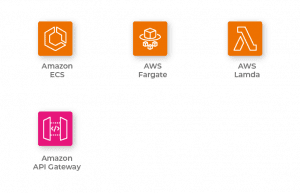 AWS Technologies - Serverless