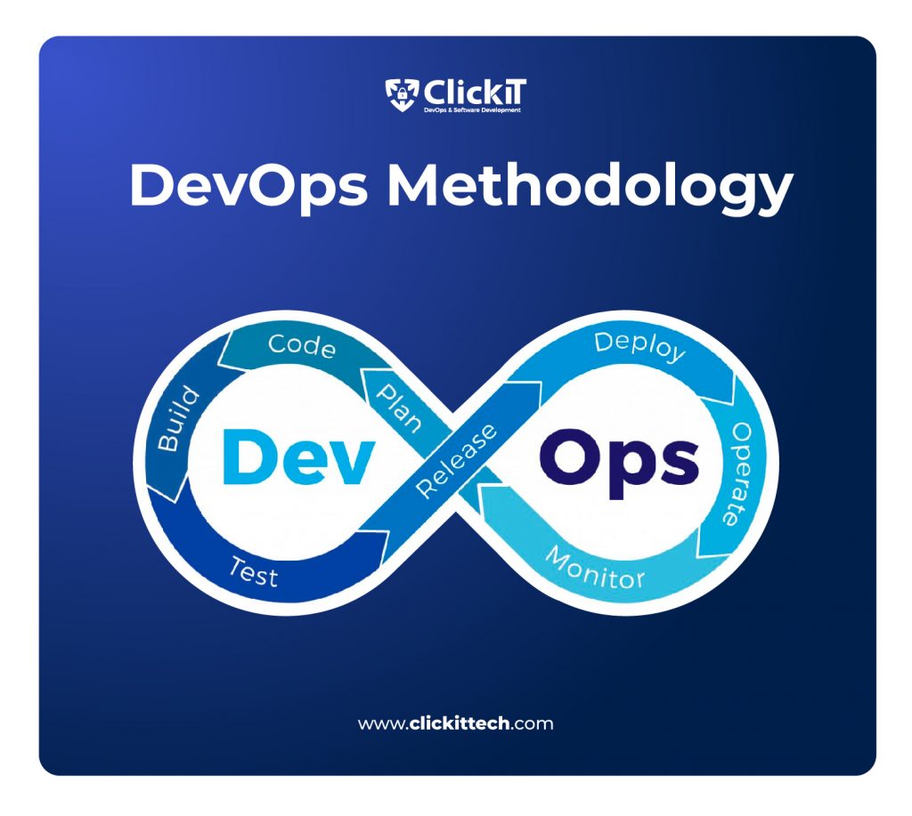 Agile vs DevOps: DevOps methodology