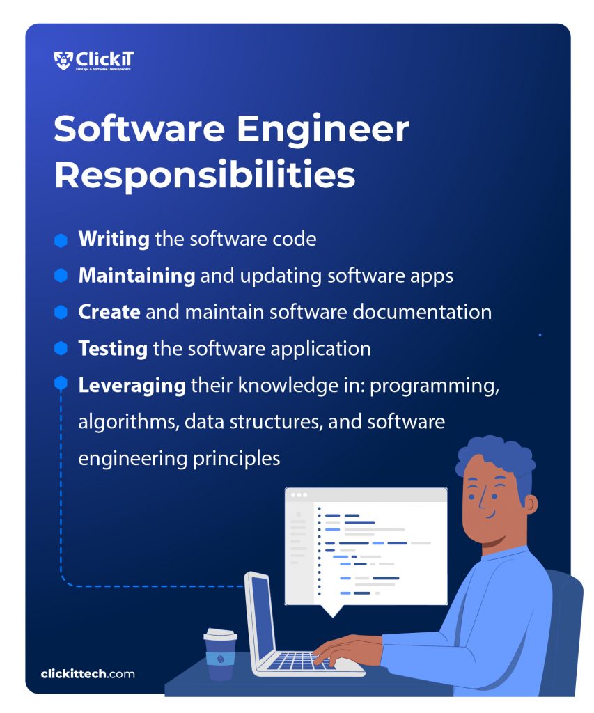 software developer responsibilities 