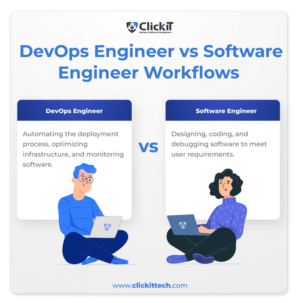 DevOps Engineer vs. Software Engineer Workflows