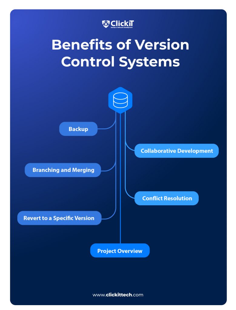 bitbucket vs github: benefits of version control systems