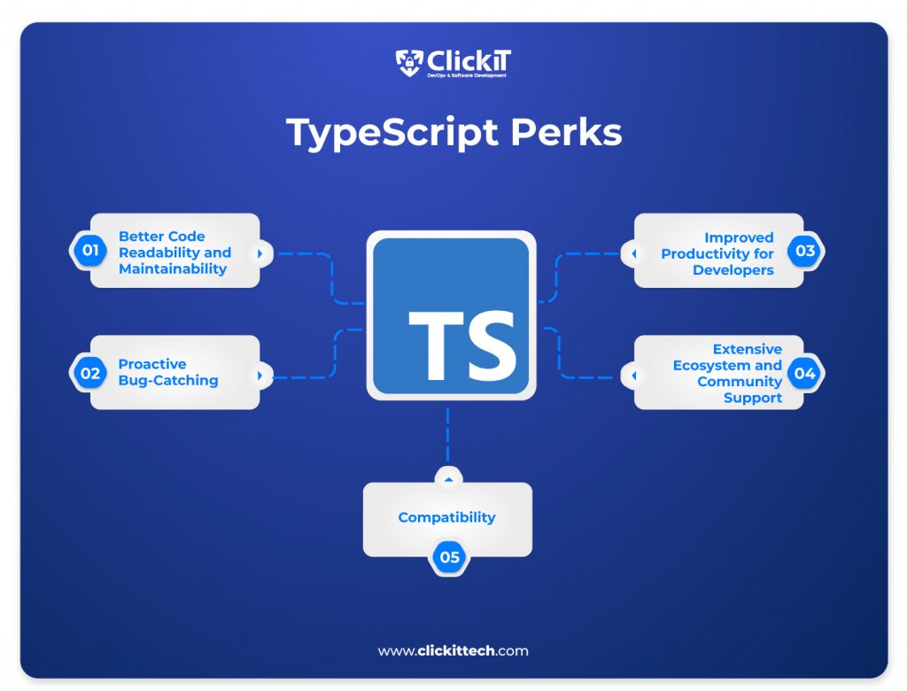 Typescript vs Javascript: TypeScript perks