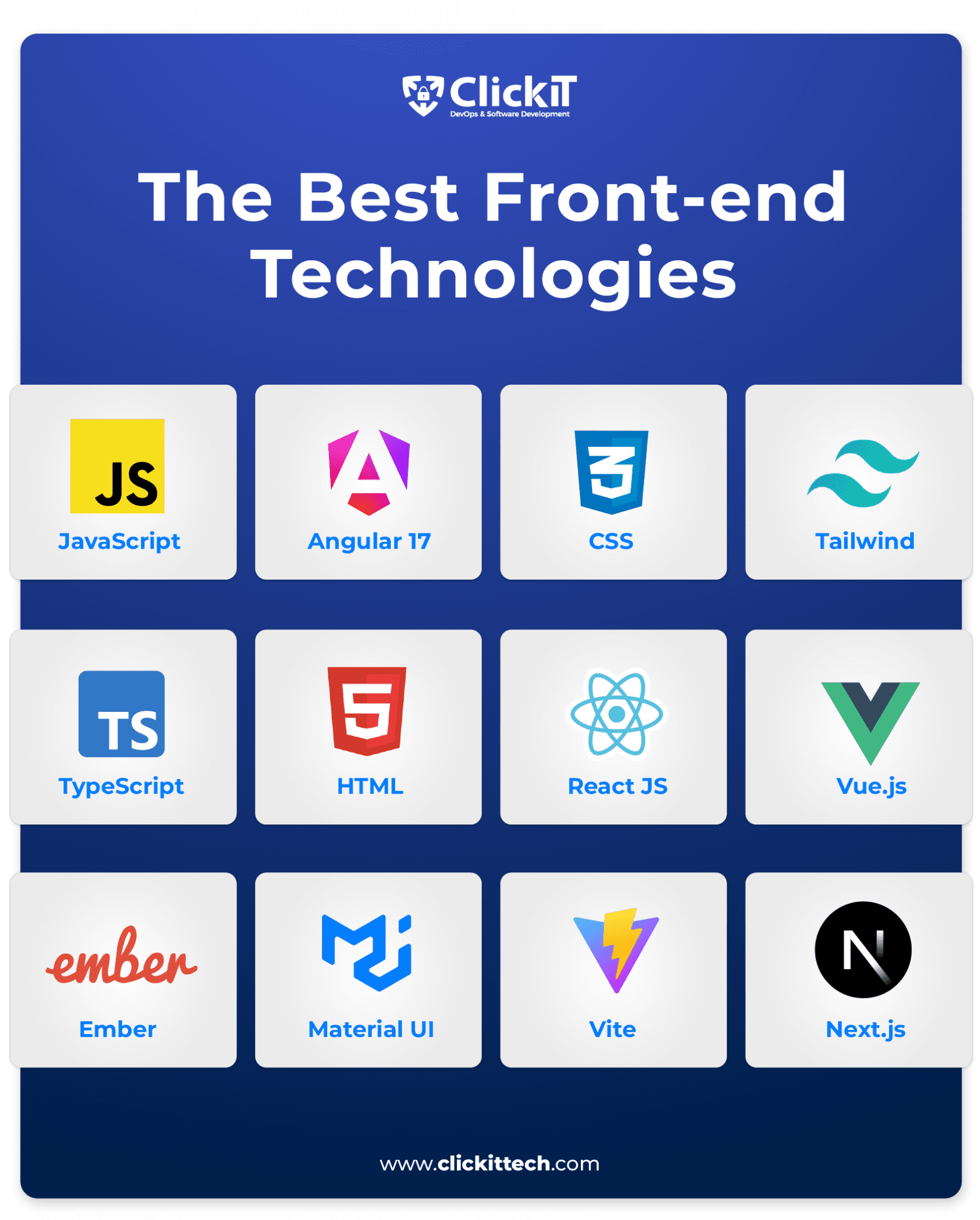 Top 12 Front End Technologies to use in 2024