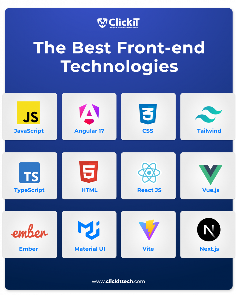 Front end Technologies in 2024