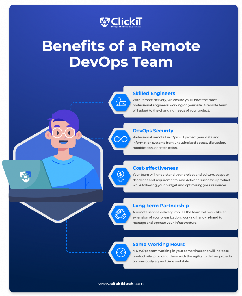 benefits of a remote devops team