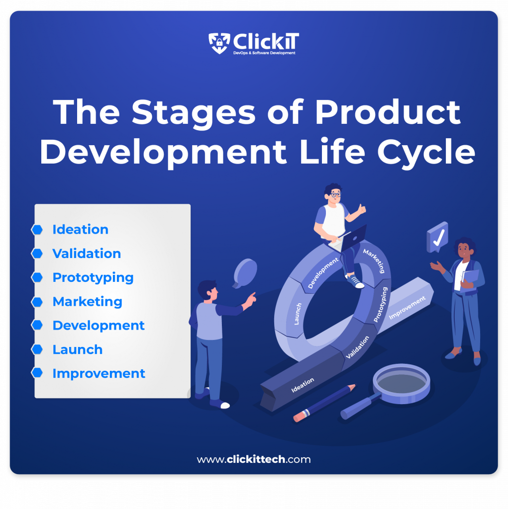 product development life cycle stages