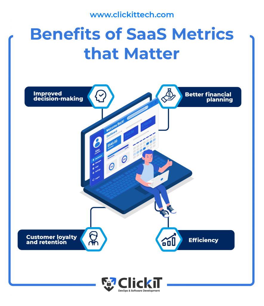 benefits of saas metrics that matter