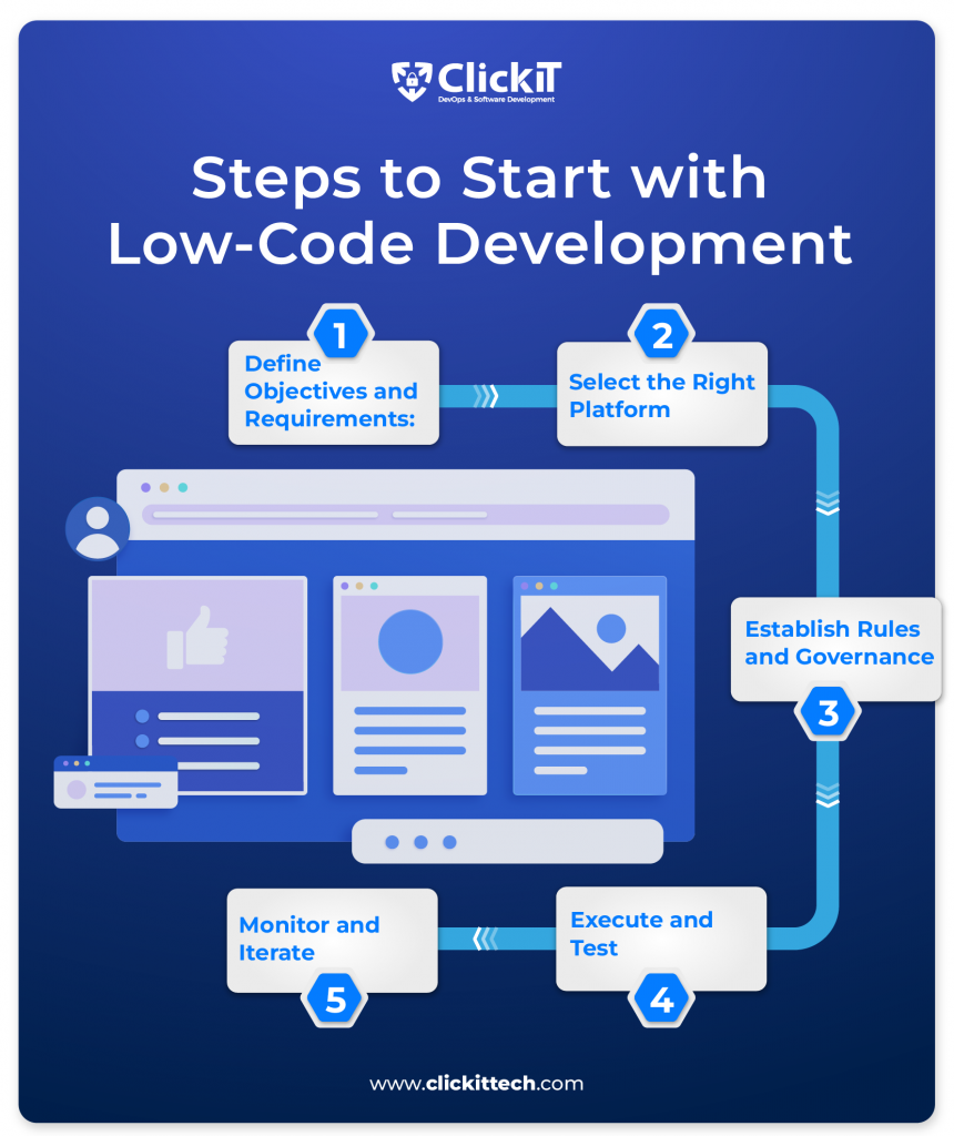 Steps for Low-code development platform 
