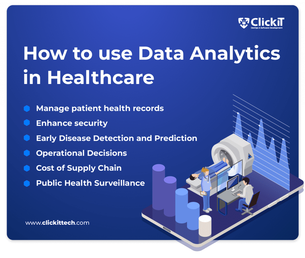 How to use Data Analytics in Healthcare