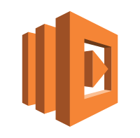 AWS services: Lambda