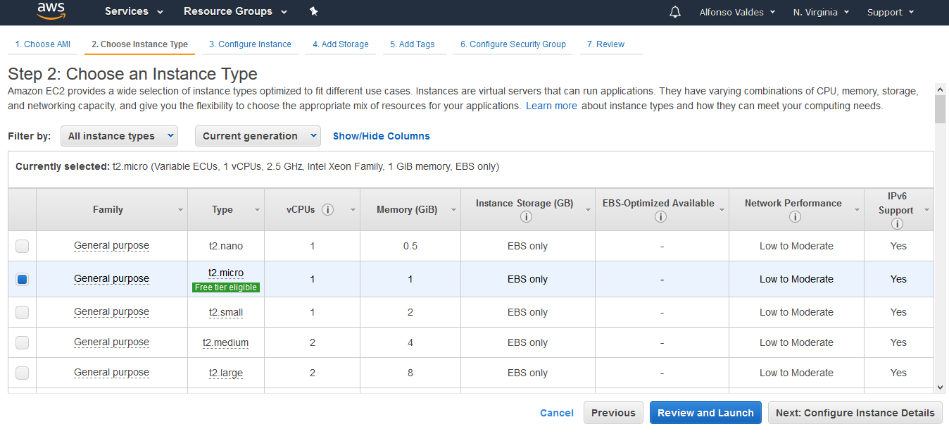 aws server cost