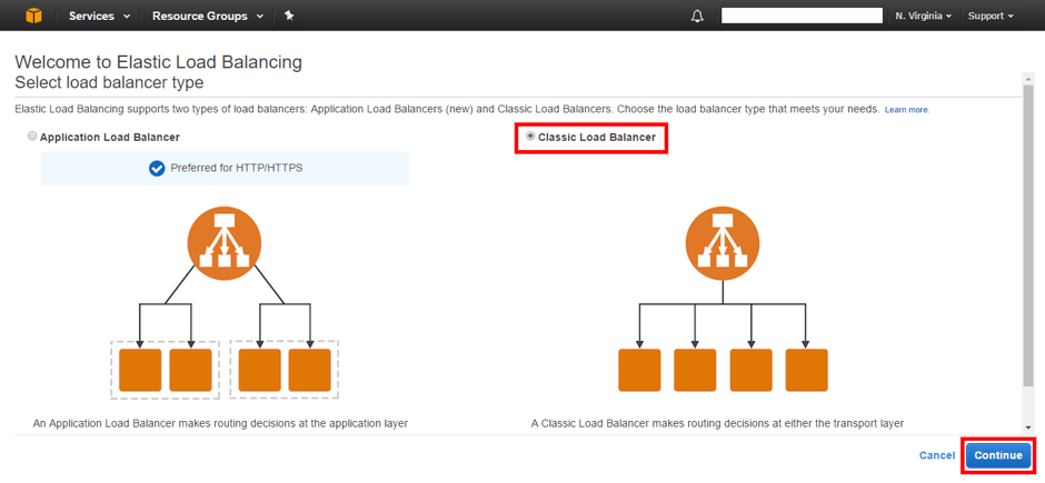 Classic Load Balancer