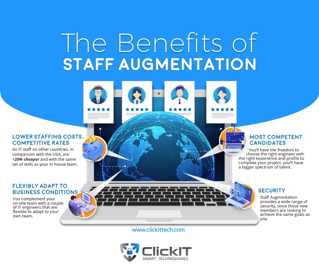 The benefits of IT Staff Augmentation Services