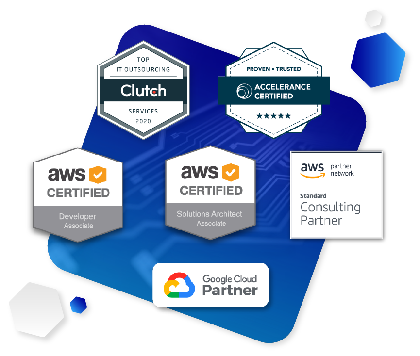 AWS certified company
