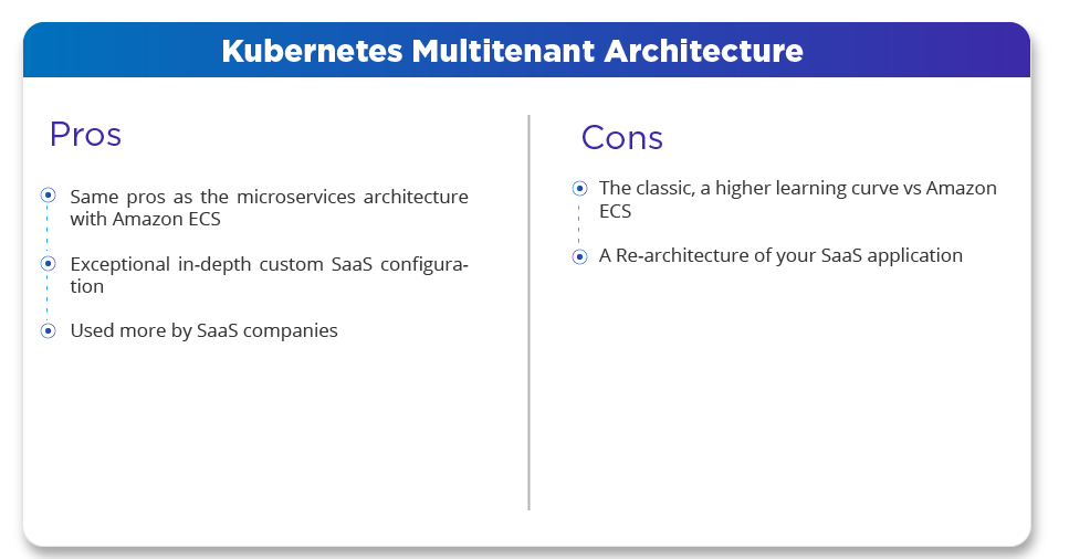 Kubernetes Multitenant Architecture