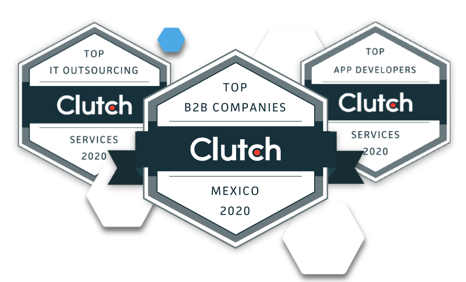 ClickIT Smart Technologies Recognized by Clutch as amongst the Top DevOps and Cloud Technology
